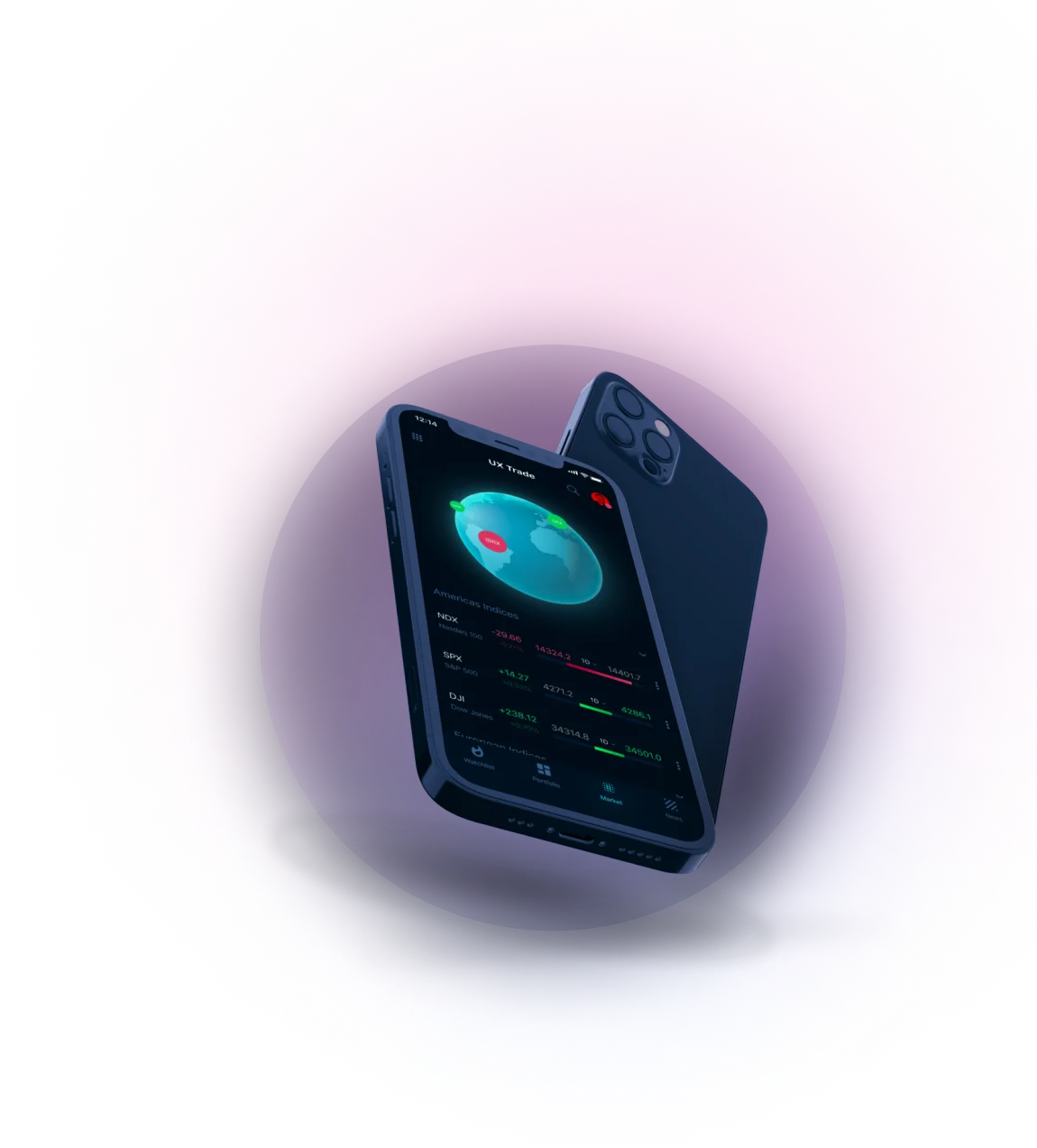 Switch Imovax Lab - Kontakta oss